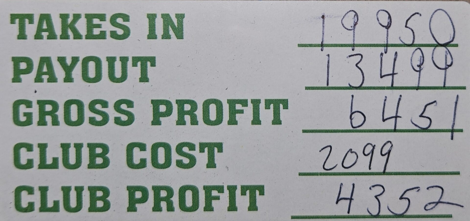 Coin Board - Heavy Hitters